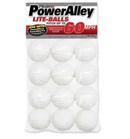Cricket Balls